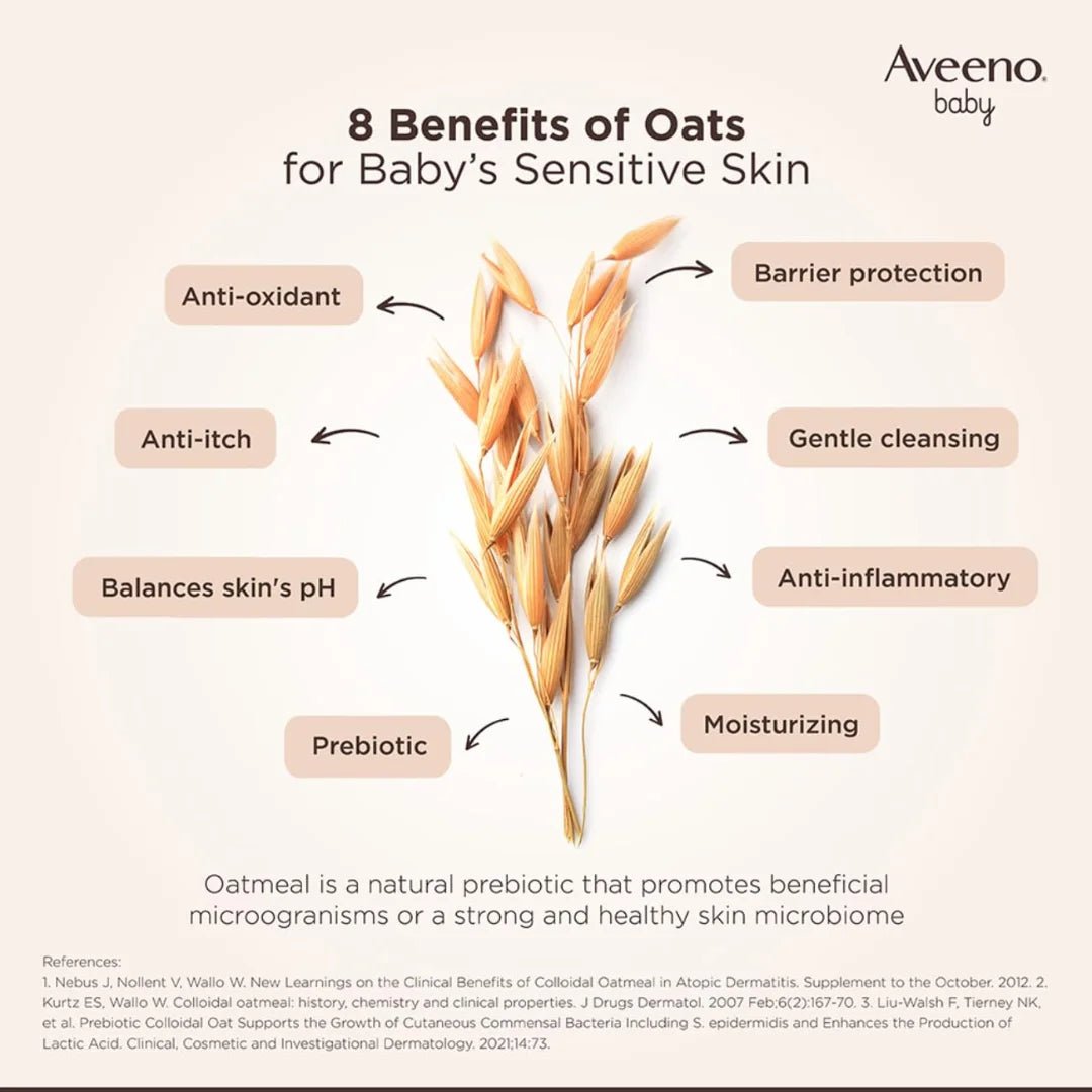 Aveeno Baby Daily Moisture Wash & Shampoo (100ml) - Deals999