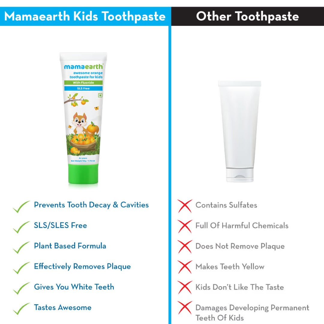 Mamaearth Awesome Orange Toothpaste For Kids (50gm)