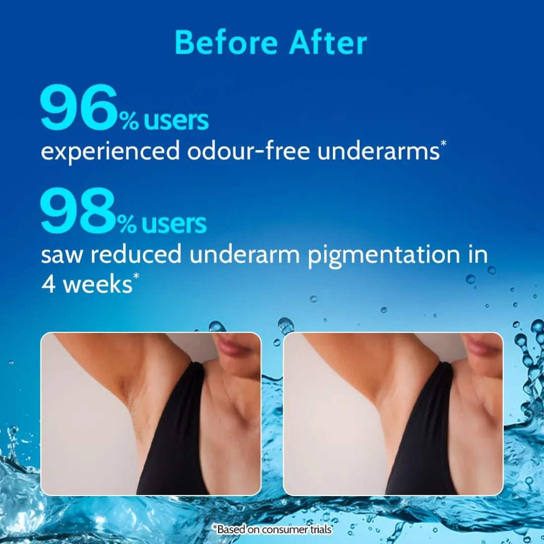 Chemist at Play UnderArm Roll - On with 5% AHA, Lactic Acid & 1% Mandelic Acid | Fragrance Free | Alcohol Free - 40ml - Deals999