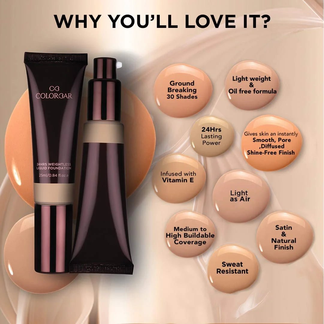 Colorbar 24Hrs Weightless Liquid Foundation Fw - 3.3 | Lightweight & Oil - Free | Satin & Natural Finish (25ml) - Deals999