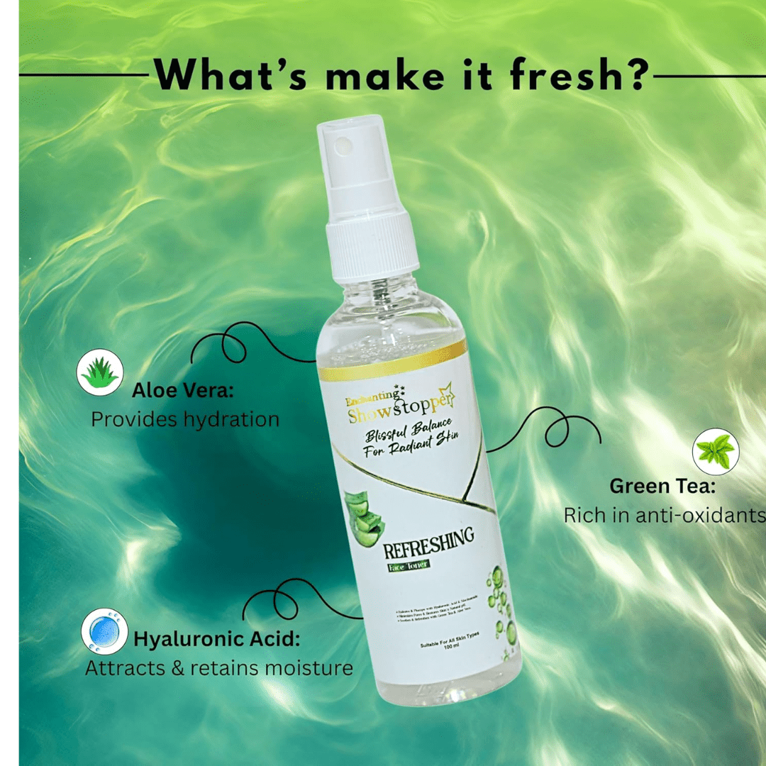 Enchanting Showstopper Refreshing Face Toner | Pore Minimizing & Skin Refreshing | Alcohol - Free, pH balanced Facial Toner for Clear, Smooth &... - Deals999