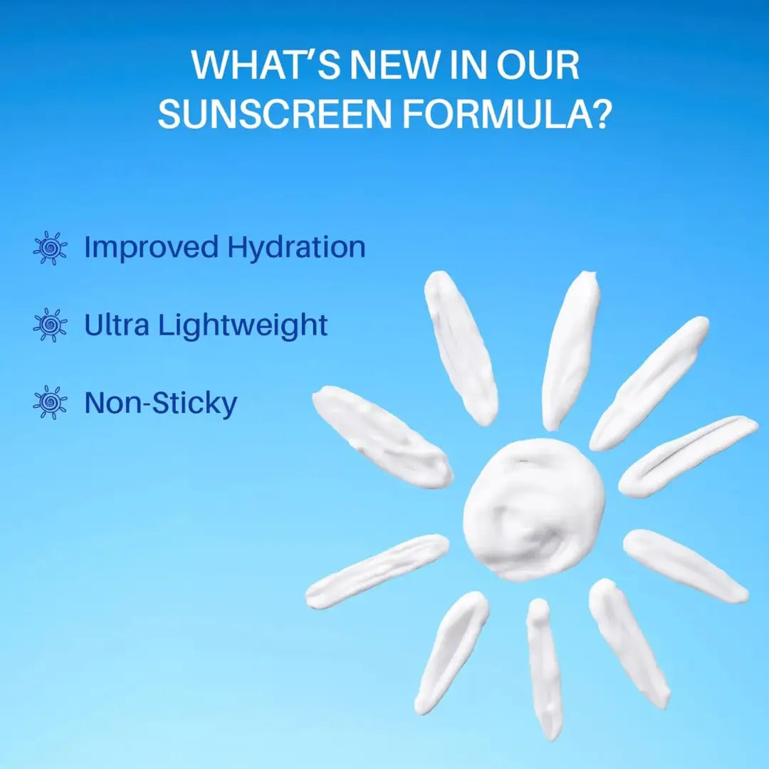 DermDoc All By Purplle Ultra Light Spf 30 Pa+++ Daily Glow Sunscreen (50Gm) | Sunblock | Lightweight | Non-Greasy | 0 White Cast
