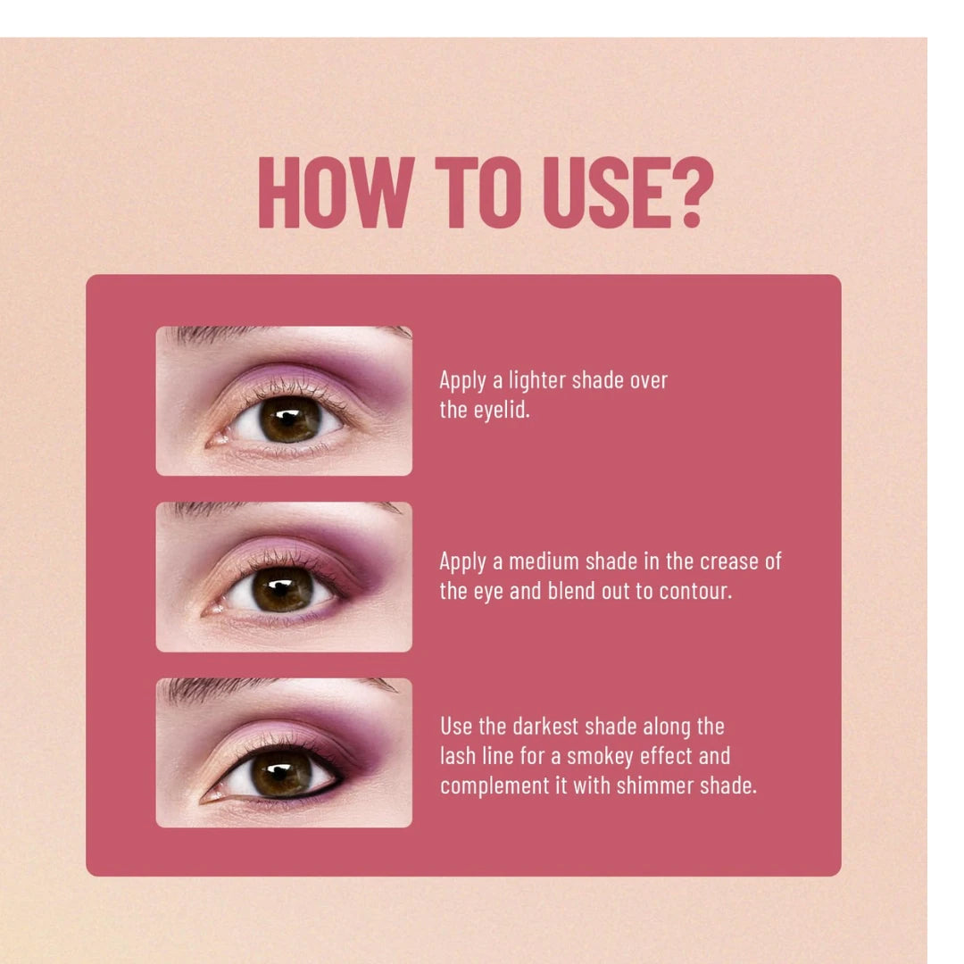 Swiss Beauty Winky 36 Color Eyeshadow Palette | Long-lasting | 36 Highly Pigmented Shades | Multicolor-01, 60gm