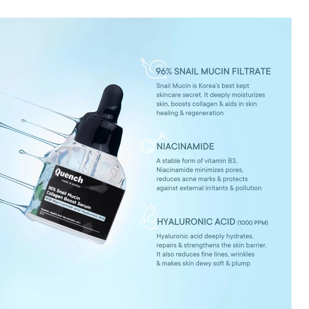 Quench 96% Snail Mucin Collagen Boost Serum With Niacinamide & Hyaluronic Acid |72 Hours Hydration|Formulated & Made In Korea | Dewy Soft & Plump Skin | Prevents Early Signs Of Ageing (30Ml)