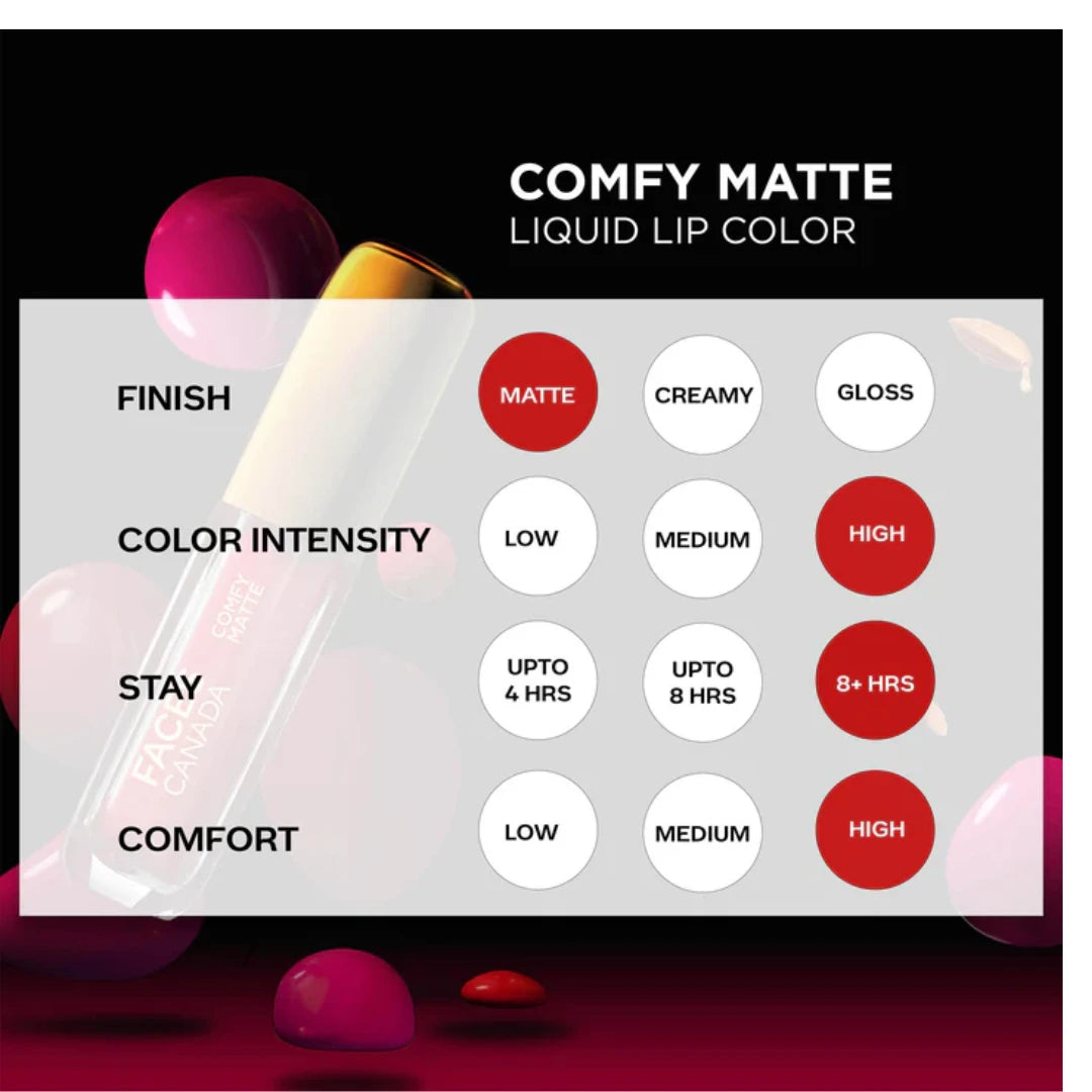 Comfy Matte Liquid Lipstick