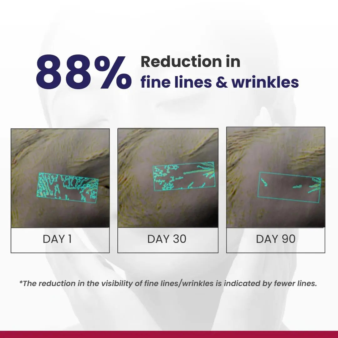RE' EQUIL 0.1% Retinol Night Cream | Repairs Wrinkles & Fine Lines | Improves Skin Firmness | Beginner Friendly | All Skin Types | 30G