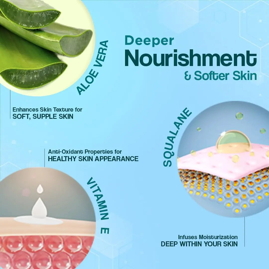 Dr. Reddy's Venusia Moisturizing Cream for Dry Skin : Moisturizer for Face : Aloe Vera, Squalane & Vitamin E : Dermatologist-Recommended Moisturizer for Daily Use : Non-Comedogenic : 100 g.