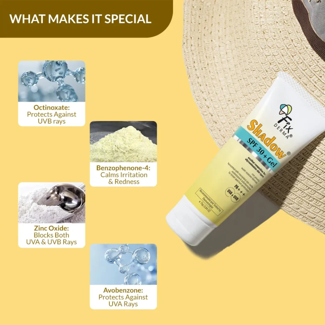 Fixderma Sunscreen - SPF 30+ PA+++ Shadow Sunscreen SPF 30+ Gel For Oily Skin, UVA-UVB Protection, Water Resistant  (75 g)