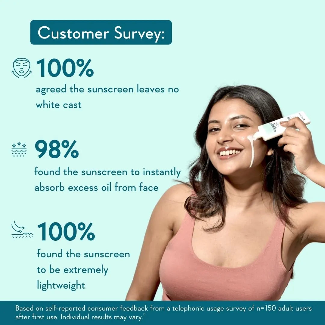 WishCare Niacinamide Oil Balance Fluid Sunscreen SPF 50 PA++++ In-Vivo Tested | 8Hrs+ SPF Protection | Lightweight, Matte & No White Cast | Sunscreen SPF 50 For Oily Skin, Sensitive, Dry & Combination Skin | For Women & Men | 30g