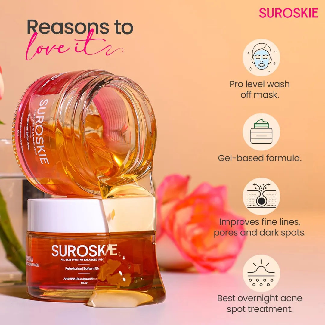 SUROSKIE Rosanna Rose Instant Glow Face Mask 50ml | With Rose & Aloe vera | For Cleans Pores & Dark Spot | Spa Glow at Home | Facial In a Jar | korean Face Mask For Glowing Skin |Men & Women