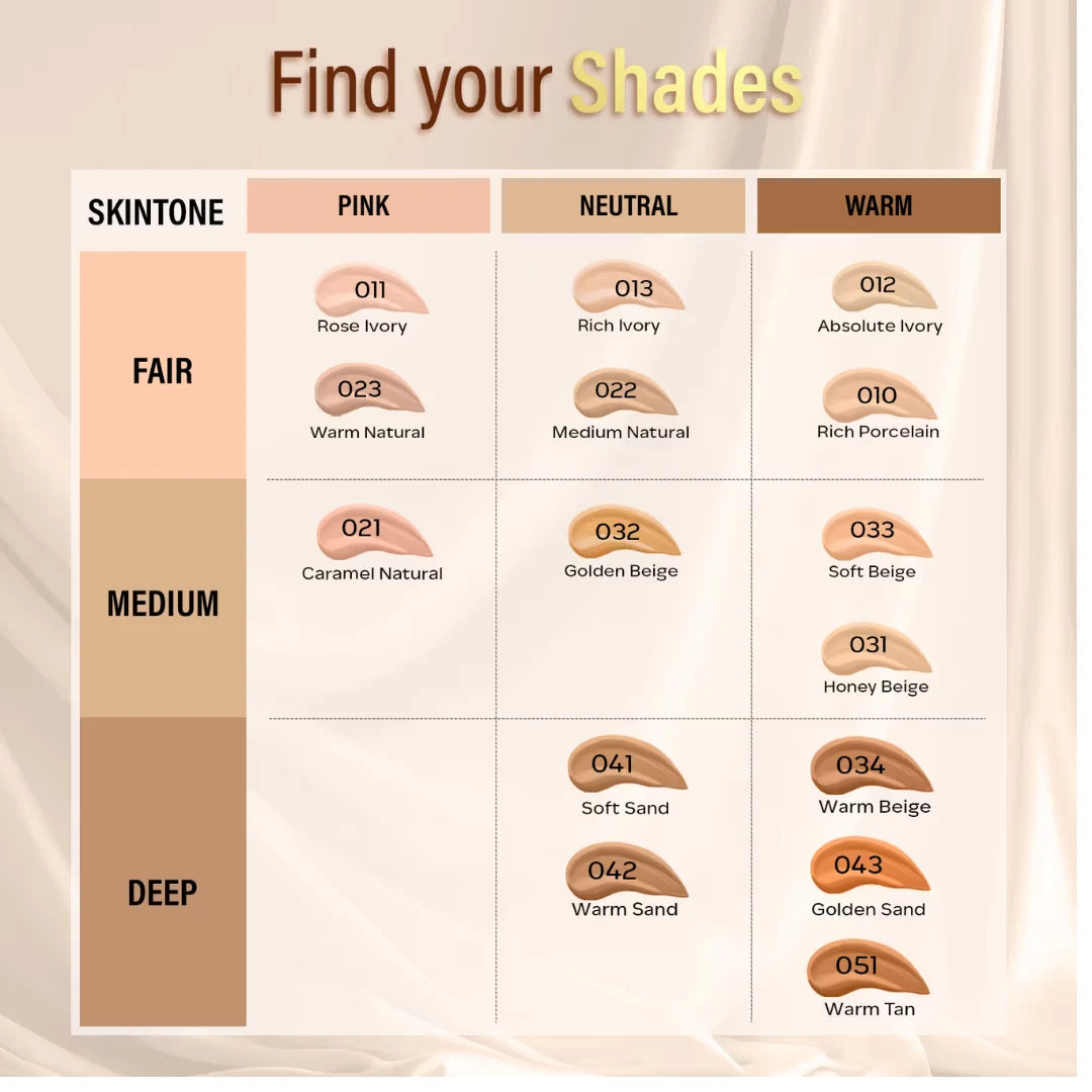 FACESCANADA All Day Hydra Matte Foundation Cream|3-in-1 Foundation + Moisturizer + SPF 30|24 HR Aloe Hydration & Vitamin C|10HR Long Wear|Medium to High Buildable Coverage | Soft Sand 041 | 30ml