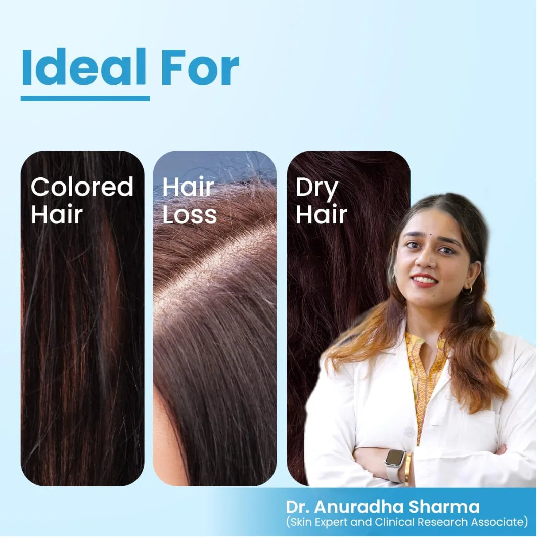 FIXDERMA FCL Strengthening Hair Conditioner For Women & Men | Strengthens, Shiny & Healthy | Conditioner For Dry Hair | Paraben & Sulphate Free -200gm