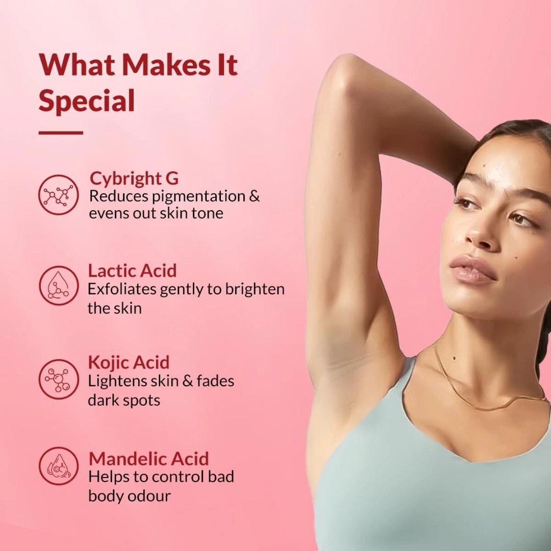 Fixderma Nigrifix Underarm Velvet Musk Roll on With 6% AHA, Lactic Acid & 1% Mandelic Acid & Kojic Acid | Brightens Skin & Exfoliates Underarm | For Sensitive Skin - 60ml - Deals999