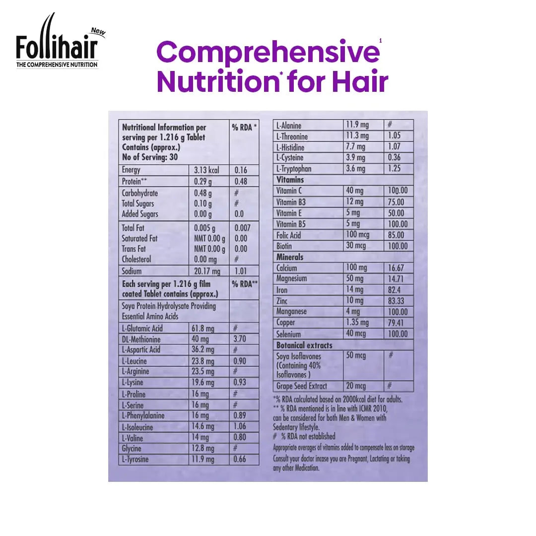 Follihair New Nutraceutical Pack of 30N Tablets Bottle