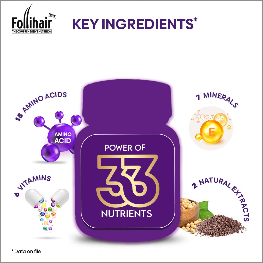 Follihair New By Abbott 30S Bottle (Pack Of 3) Tablet, 3 Count, 30 Capsules each - Deals999