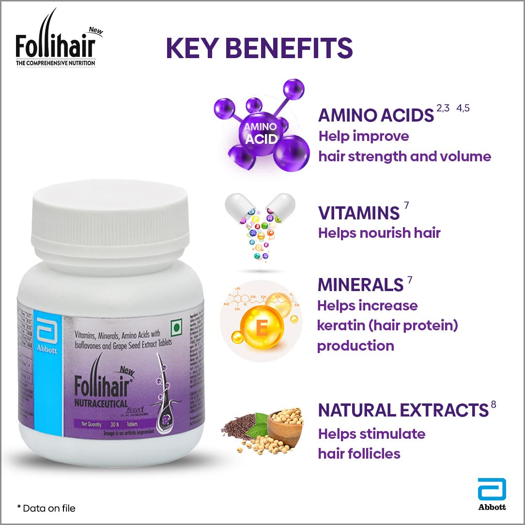 Follihair New By Abbott 30S Bottle (Pack Of 3) Tablet, 3 Count, 30 Capsules each - Deals999