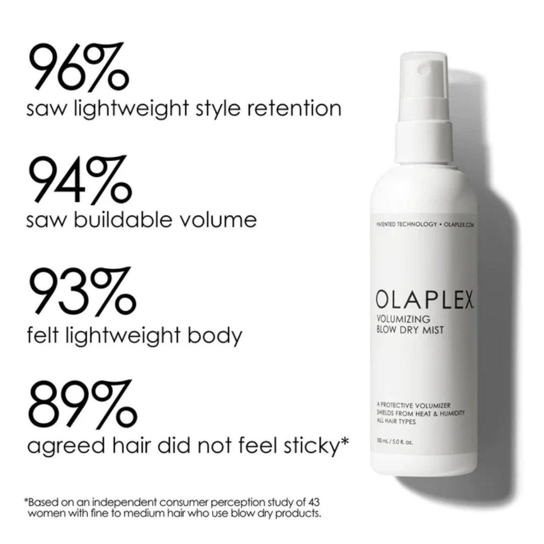 Olaplex Volumizing Blow Dry Mist 150ml - Deals999