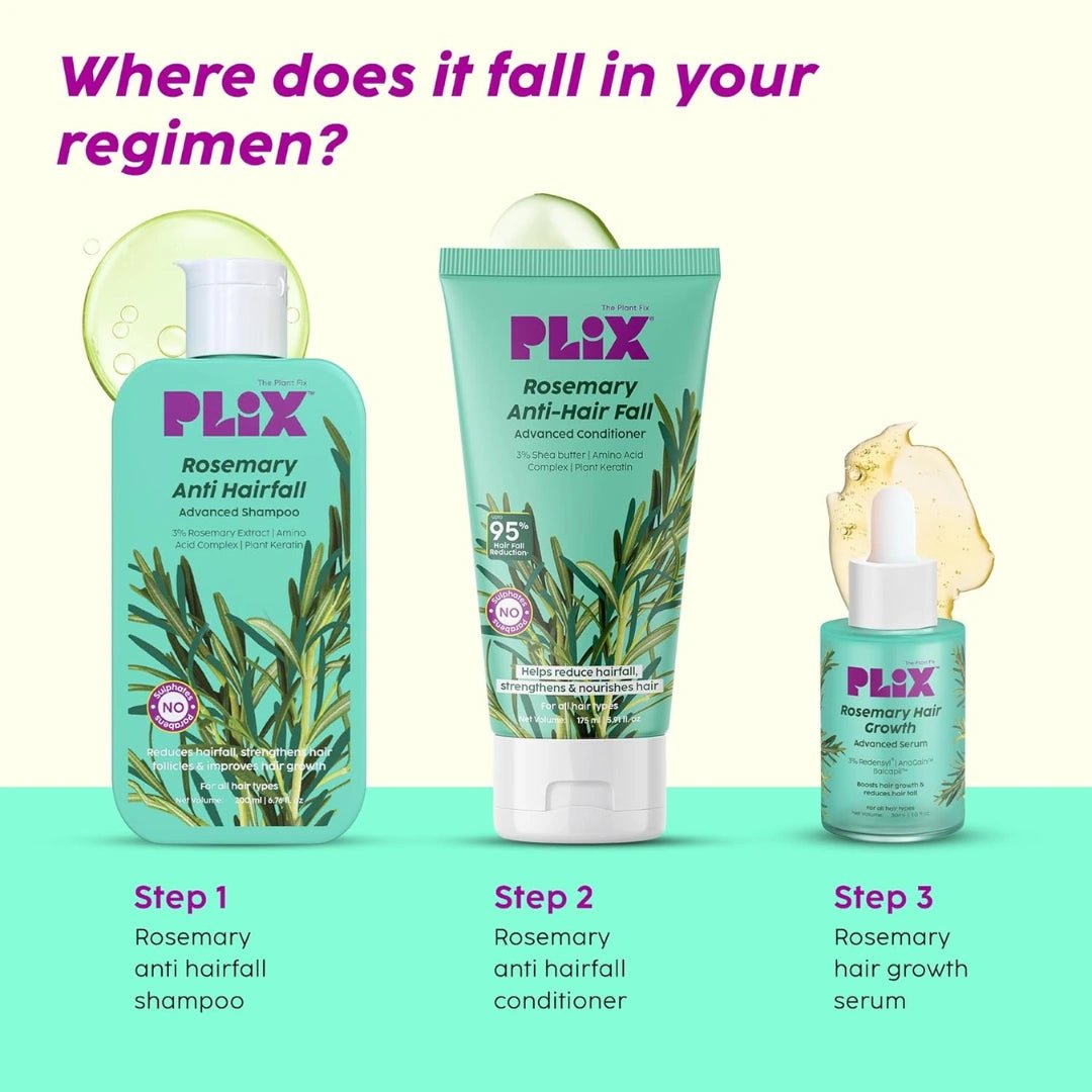 PLIX - THE PLANT FIX | Rosemary Anti Hairfall Kit - Serum (30ml), Shampoo (200ml), Conditioner (175ml) & Hair Mask (200g) | For Hair Thinning, New Hair Growth ( pack of 4) - Deals999