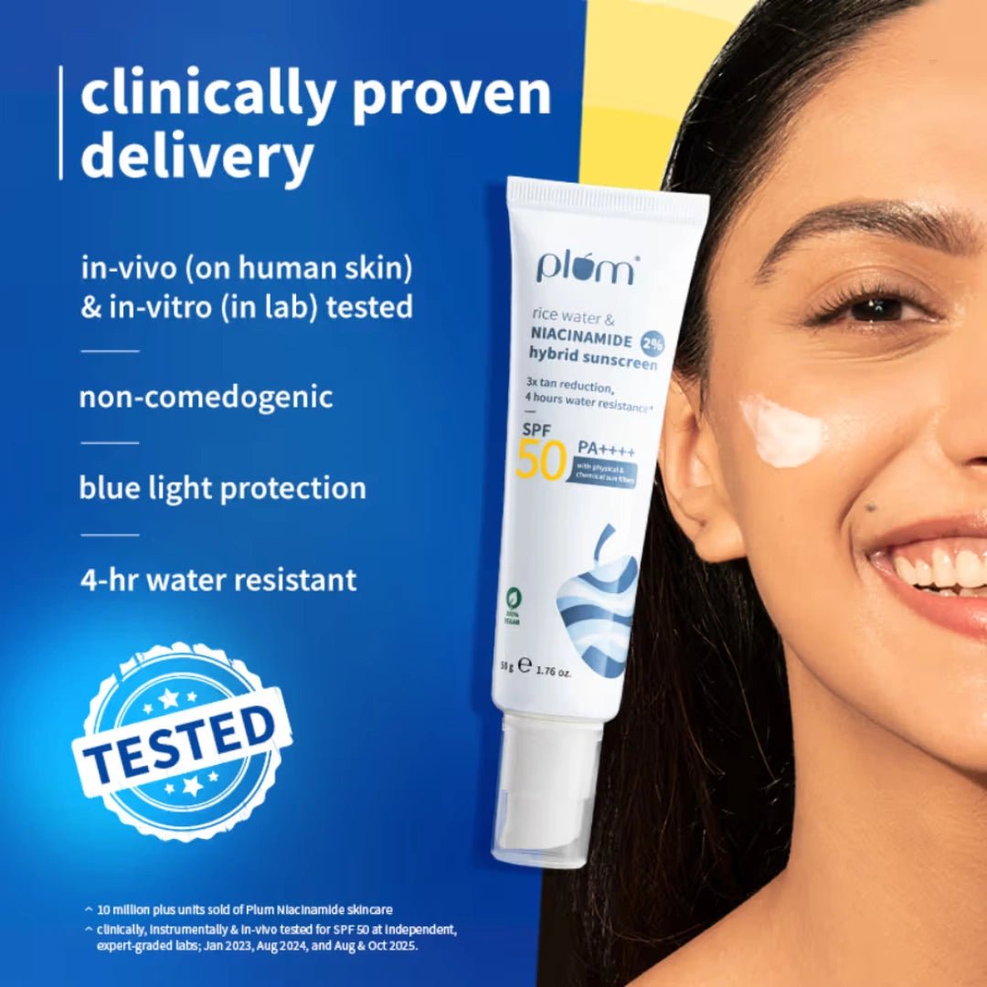 Plum 2% Niacinamide Sunscreen SPF 50 PA+++ (Pack Of 2) - Deals999