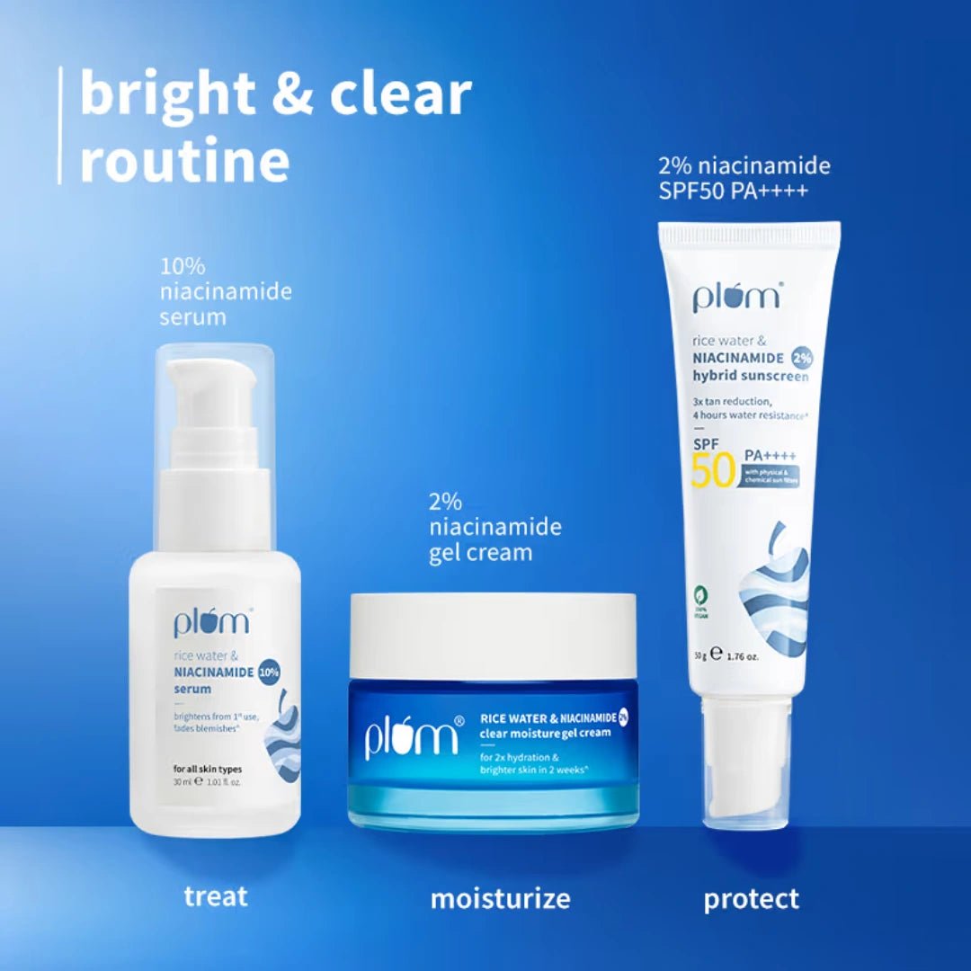 Plum Niacinamide Serum, Moisturizer & Sunscreen Kit For Bright, Blemish - Free, Hydrated Skin (3 pcs) - Deals999