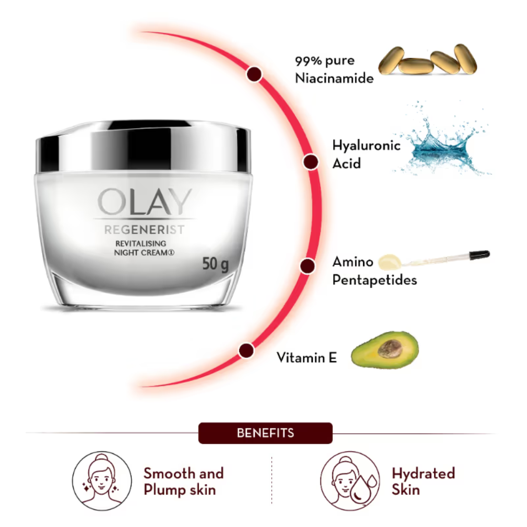 Olay Regenerist Advanced Anti-Ageing Revitalizing Night Skin Cream, 50g