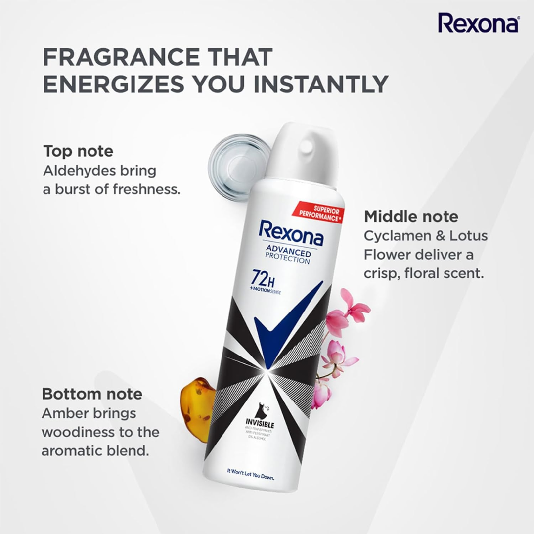 Rexona Invisible Advanced Protection Anti-Perspirant Deodorant for Women | 72H* Odour Protection | 0% Alcohol | Leaves No Marks on Clothes | 200ml