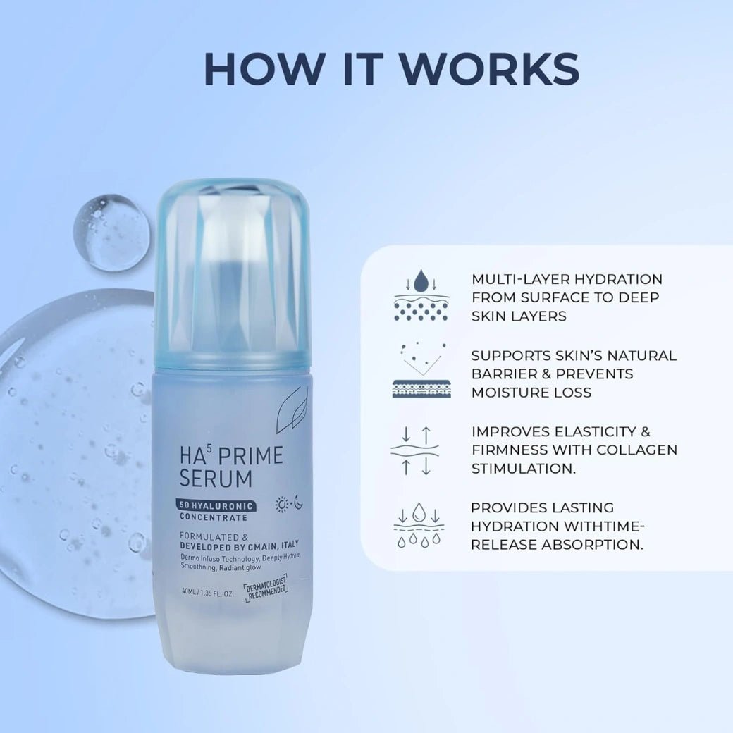 YUDERMA HA⁵ Prime Serum With 5D Hyaluronic Concentrate, 40 Ml - Deals999